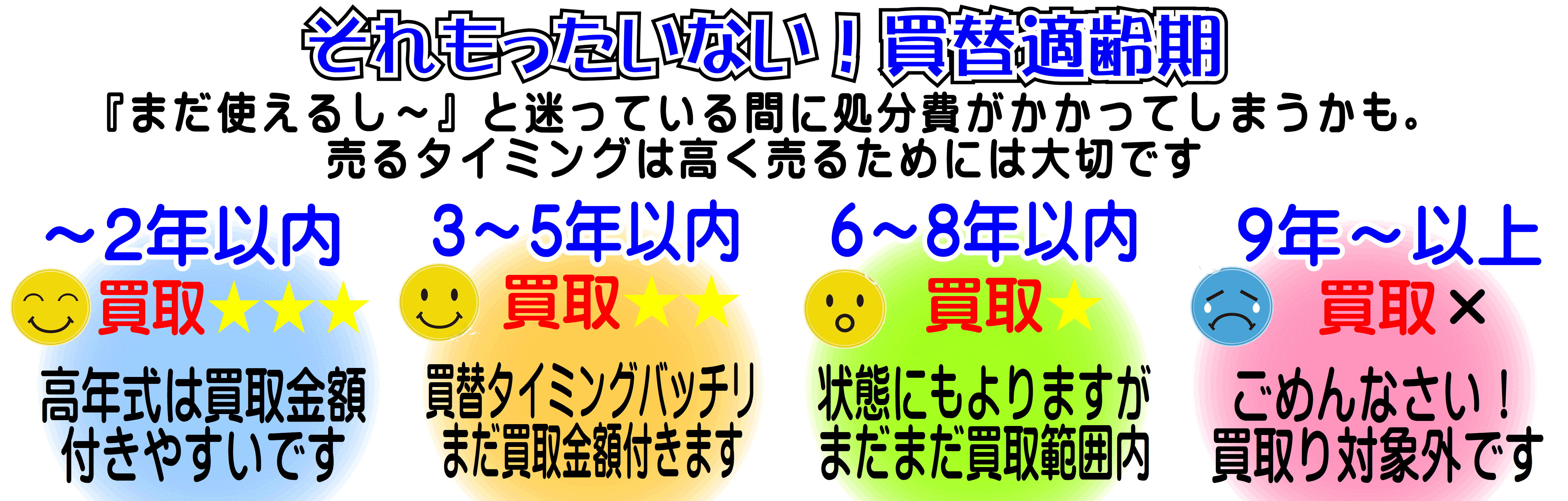 家電製品・ 冷蔵庫・洗濯機 液晶テレビ 買取り 千葉市 若葉区リサイクルショップ 愛品館 千葉店