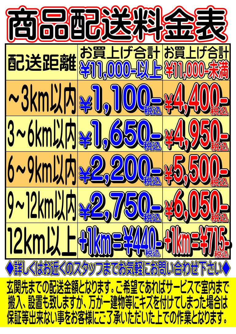 自転車のバッテリーって売れるの