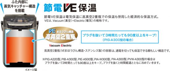 タイガー魔法瓶 蒸気レスVE電気まほうびん とく子さん PIE-A500買取致しました｜愛品館千葉店