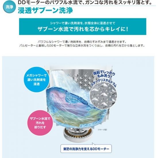 TOSHIBA ZABOON 8.0kg全自動洗濯機 AW-D836買取