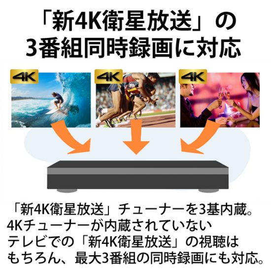 Panasonicパナソニック 2TB 3チューナー ブルーレイレコーダー 4Kチューナー内蔵 4K放送長時間録画/3番組同時録画対応 4K DIGA DMR-4T201
