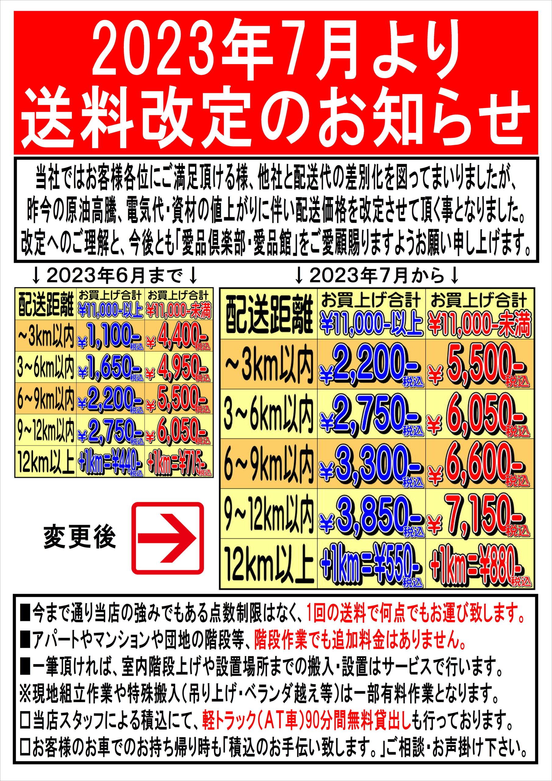 配送料金・配送方法のご案内 リサイクルショップ 愛品倶楽部柏店 