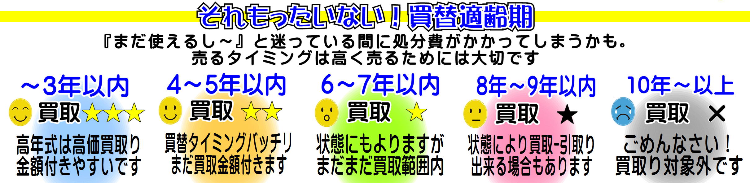 家電製品買取り 千葉市 若葉区 買取り、中古販売はリサイクルショック 愛品館 千葉店