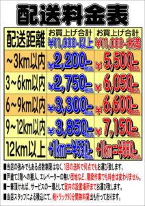 配送料金アイキャッチ