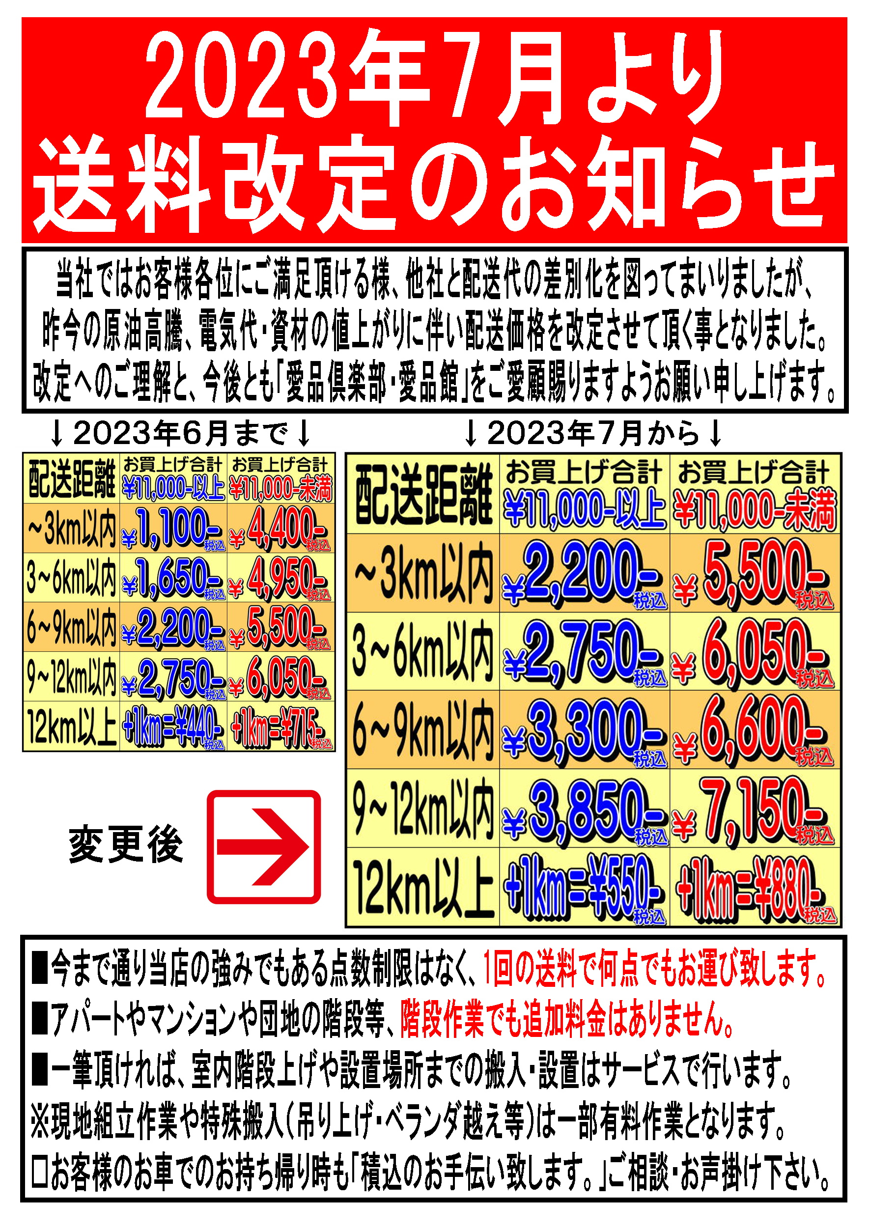 配送料金・配送方法のご案内|リサイクルショップ愛品館市原店 