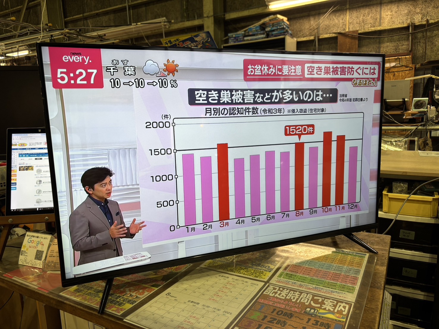 ASTEX｜43インチ液晶テレビ AX-KH43T 買取しました。 | リサイクル 